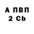 Метамфетамин винт Toldblox,= Annoyance